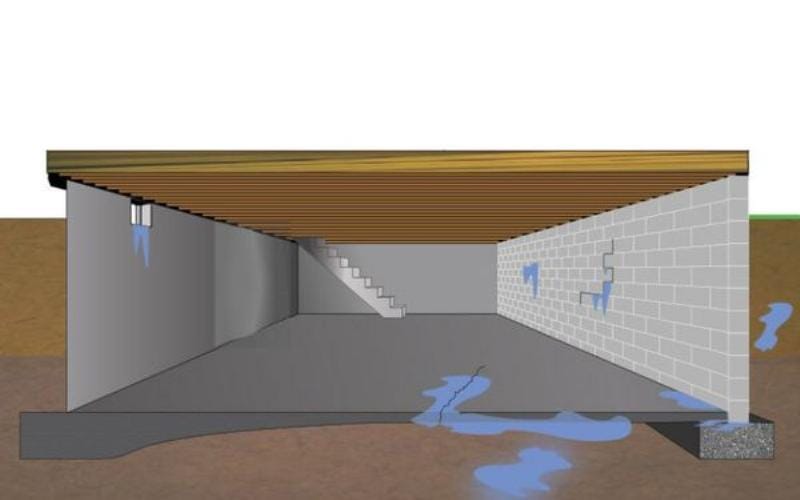 Các bước chống thấm tầng hầm chi tiết cho công trình xây dựng hiện đại