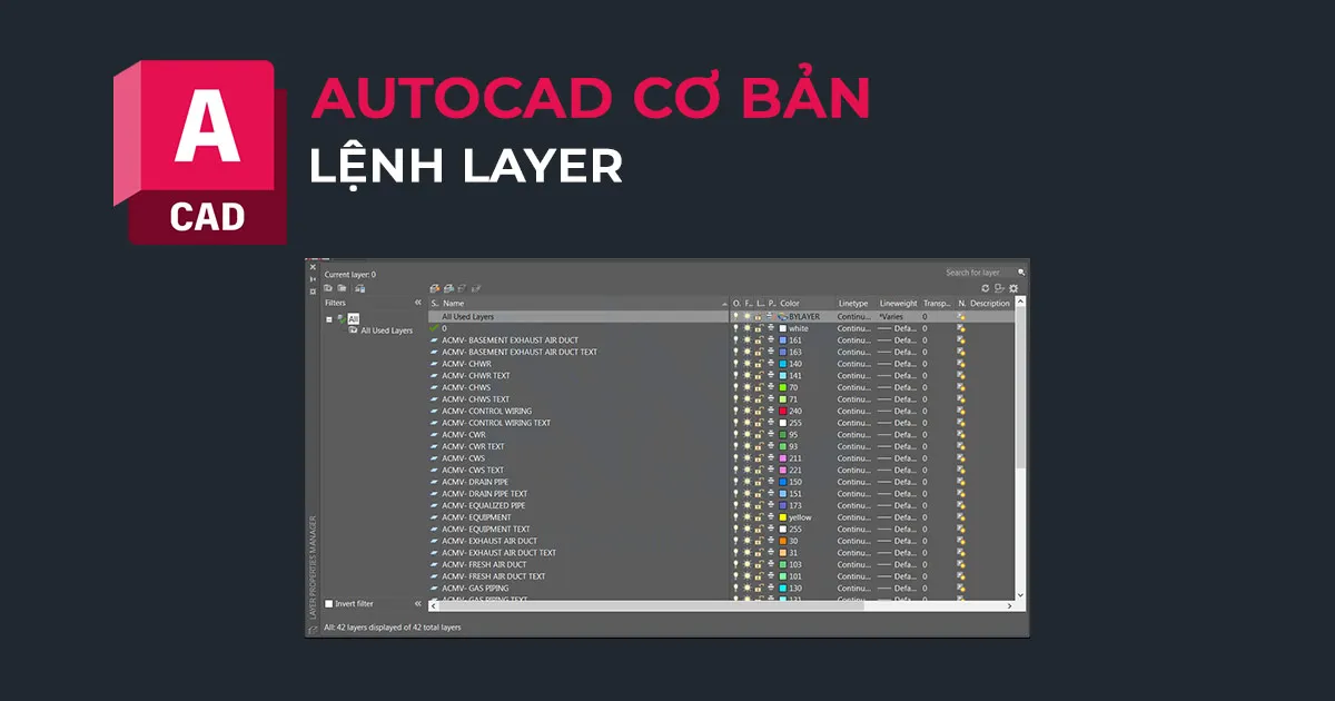 Cửa sổ Layer Properties Manager để quản lý và tạo các lớp bản vẽ (layer) trong AutoCAD