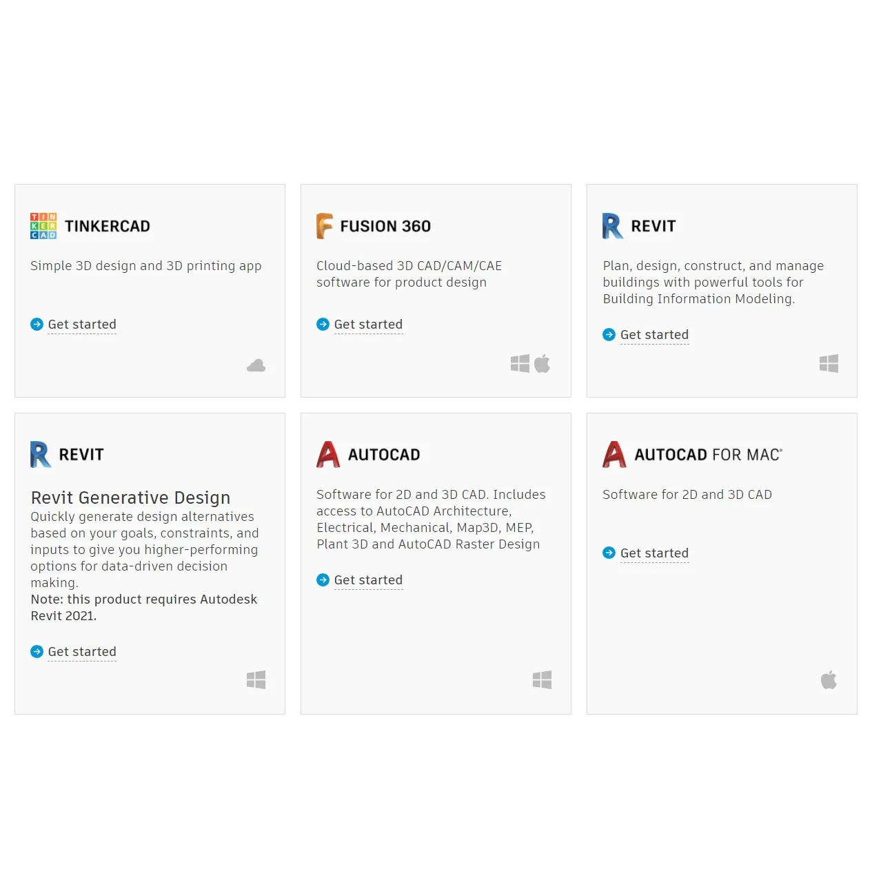 Danh sách các phần mềm Autodesk có sẵn để sinh viên tải và cài đặt miễn phí, bao gồm AutoCAD