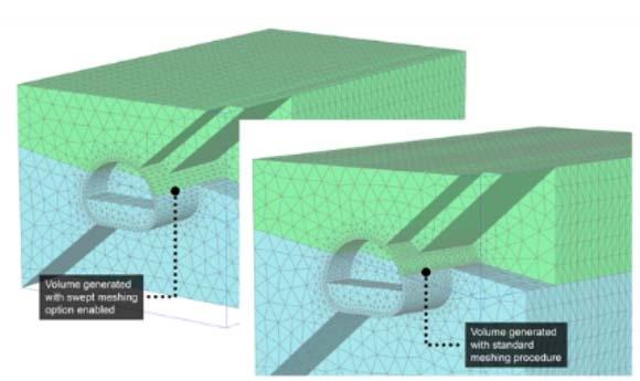 Giao diện mô phỏng biến dạng ống địa kỹ thuật