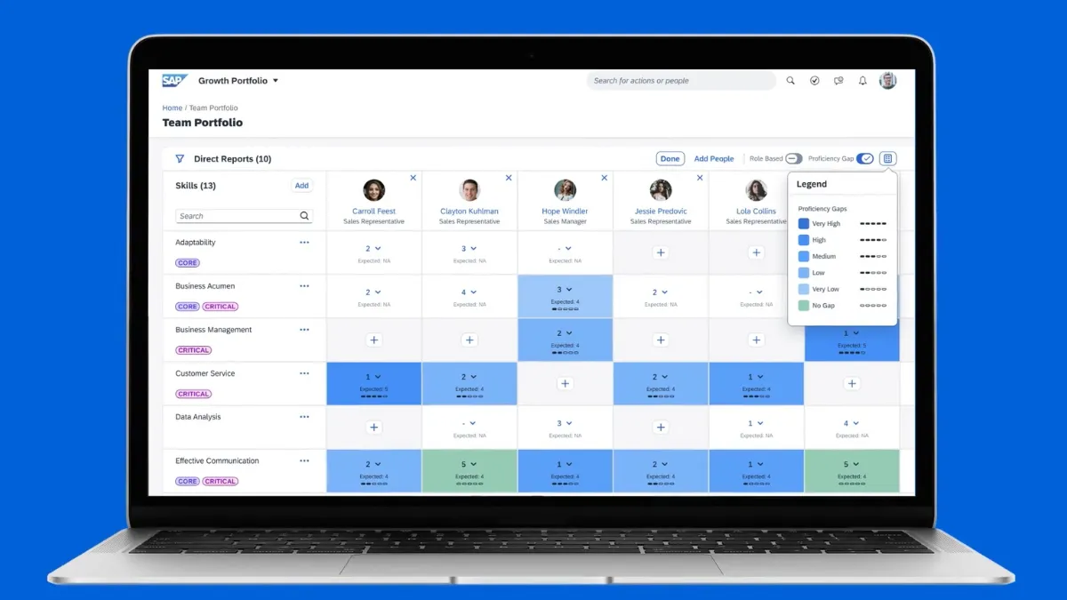 Mô hình chuỗi cung ứng với khả năng phản hồi tức thì được hỗ trợ bởi SAP.