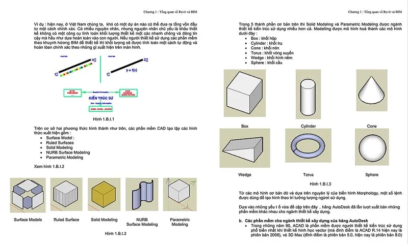 Nội dung giáo trình Revit 2021 được trình bày trực quan, dễ hiểu, giúp người học ghi nhớ kiến thức hiệu quả