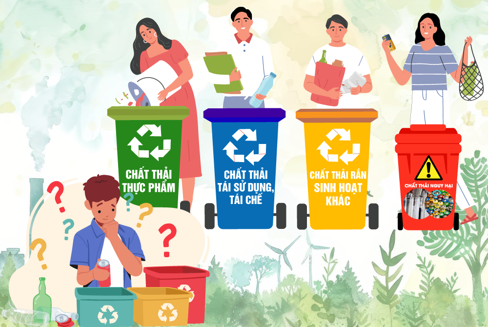 Phân loại chất thải xây dựng theo quy định pháp luật về quản lý chất thải, bao gồm chất thải thông thường và chất thải nguy hại, với các ví dụ minh họa cụ thể cho từng loại