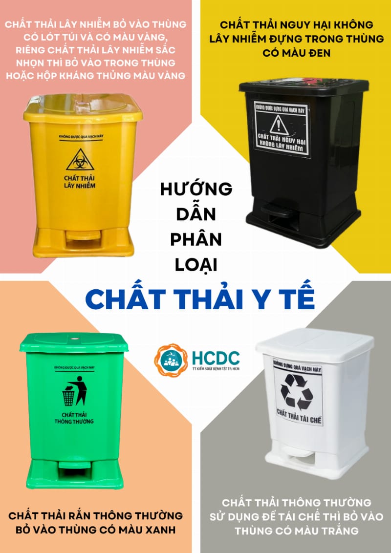 hướng dẫn phân loại chất thải y tế