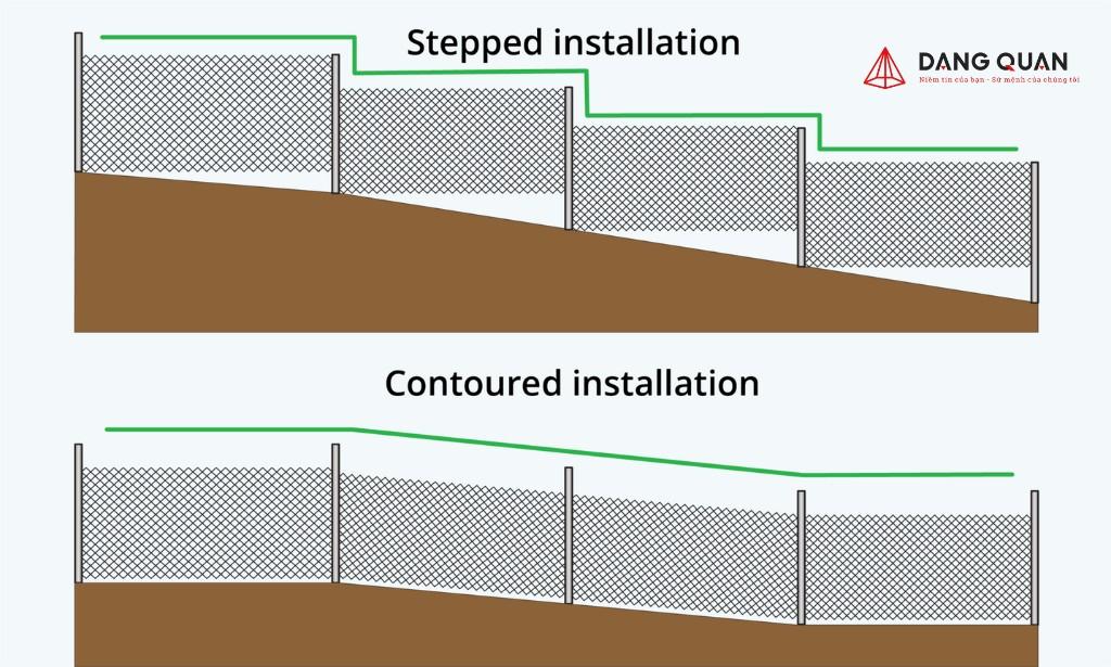 Thi công trụ rào lưới B40 chuẩn kỹ thuật để đảm bảo độ vững chắc