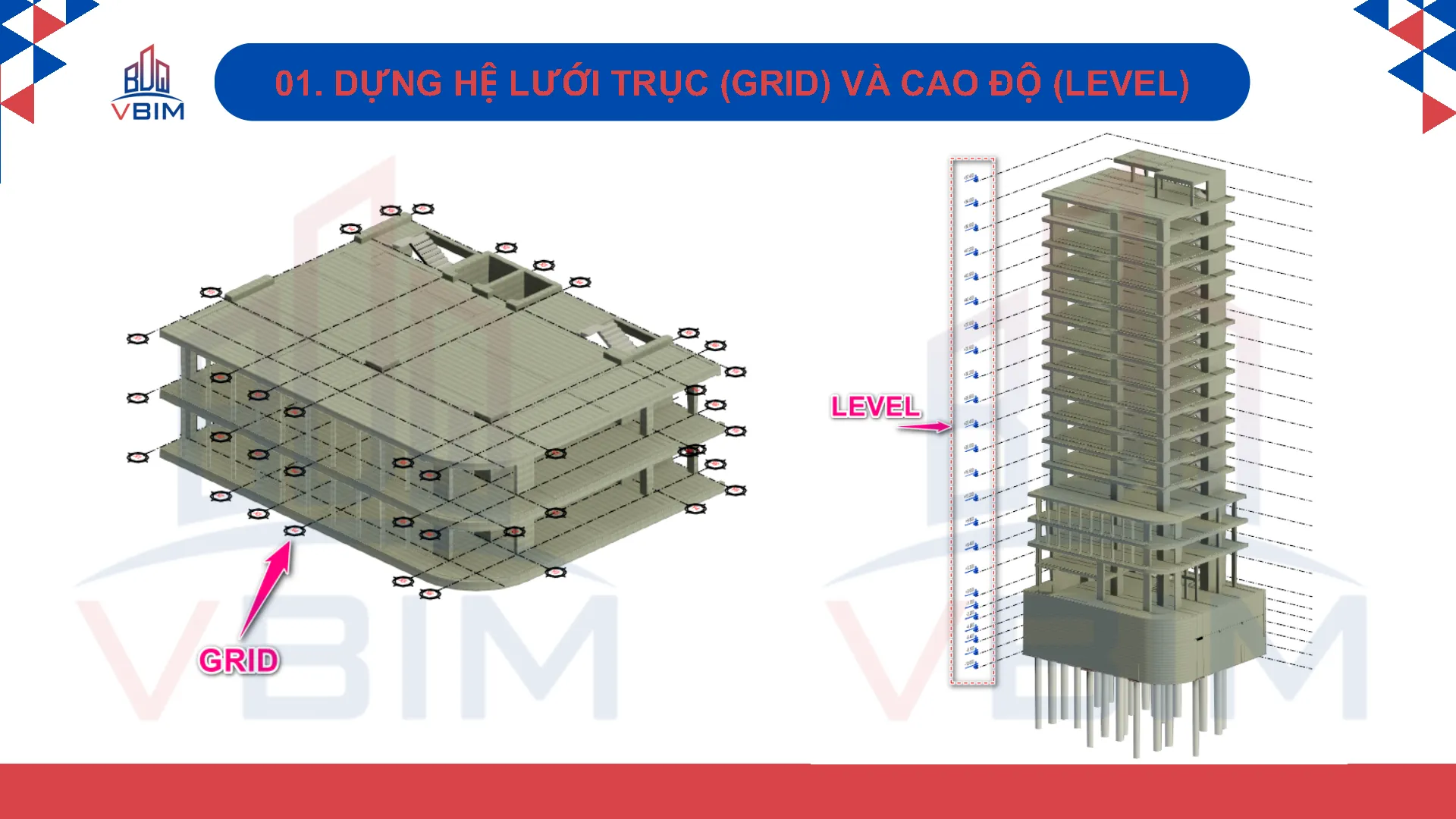 Dựng lưới trục và cao độ
