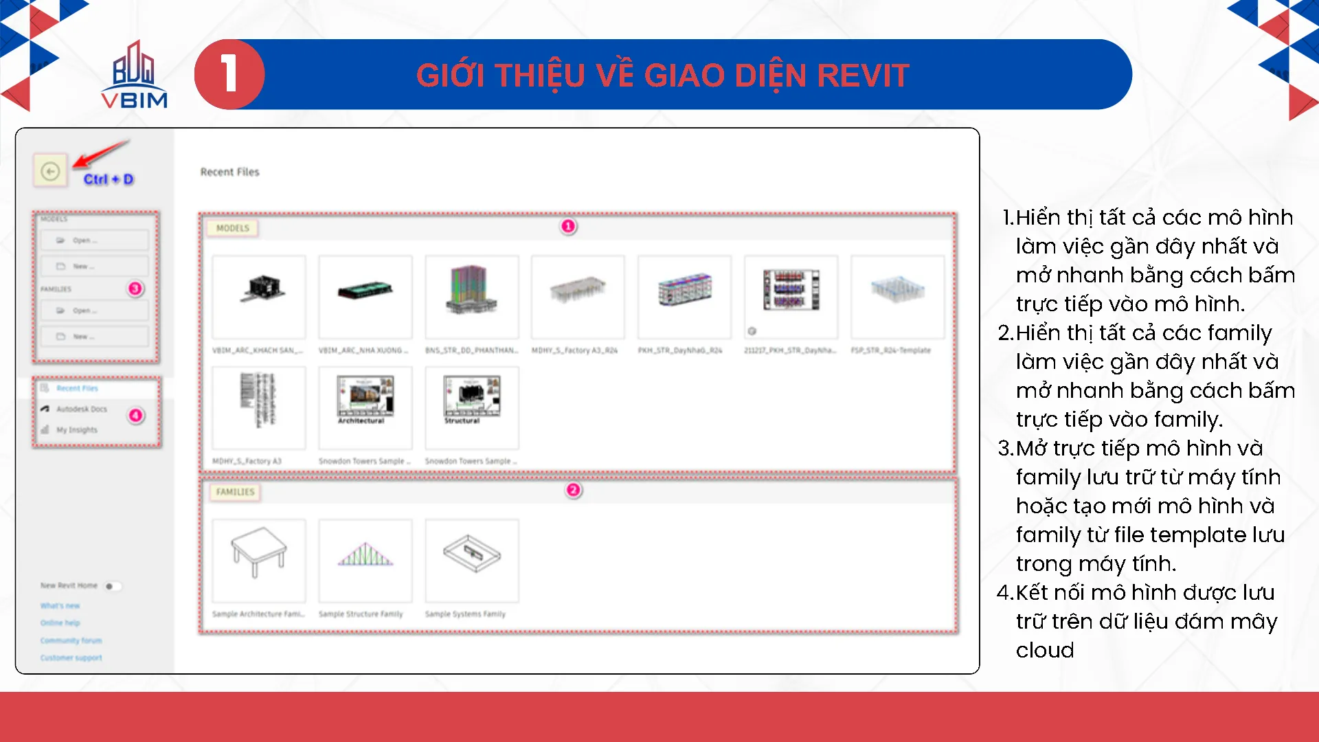 Giao diện Revit Structure