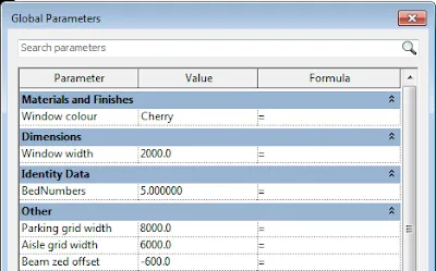 Hộp thoại Global Parameter trong Revit 2017
