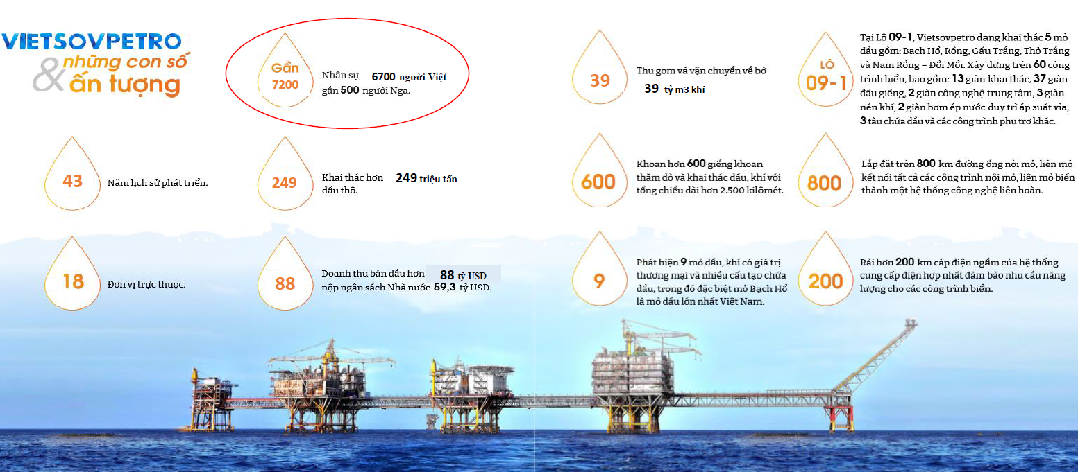 Hình ảnh cận cảnh một giàn khoan đang thực hiện công tác khảo sát địa chất cho ngành kỹ thuật xây dựng dân dụng và công nghiệp tại một công trường