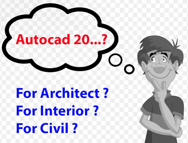 Lịch sử phát triển các phiên bản AutoCAD