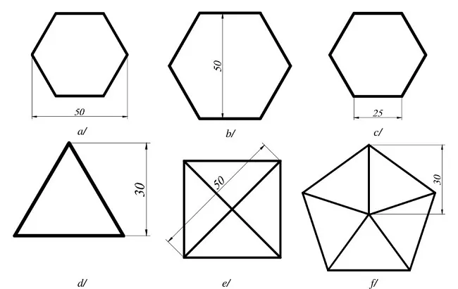 minh họa hình tập vẽ với lệnh Polygon