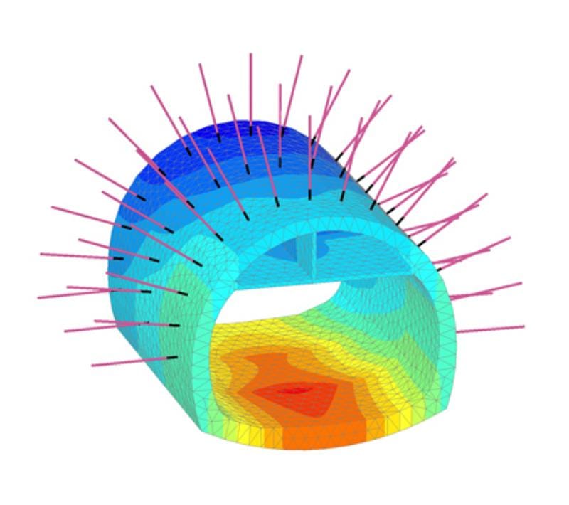 Mô hình phân tích biến dạng công trình đá bằng phần mềm