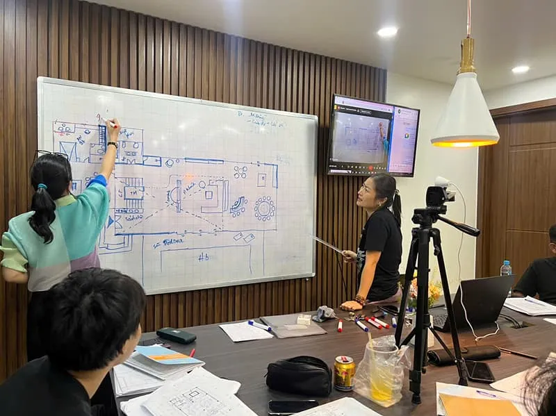 Một sơ đồ thể hiện lộ trình học tập từ Revit Modeler đến Revit Manager