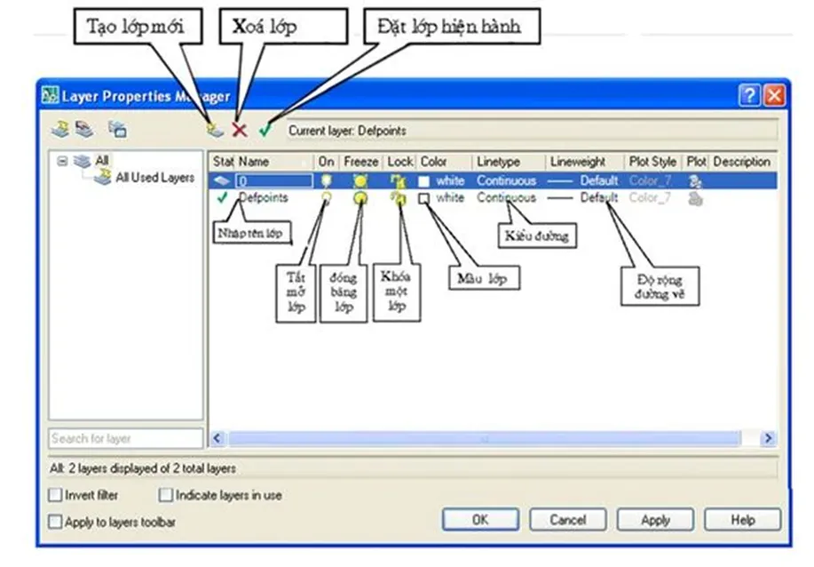 Quản lý đường nét (Layer) trong AutoCAD