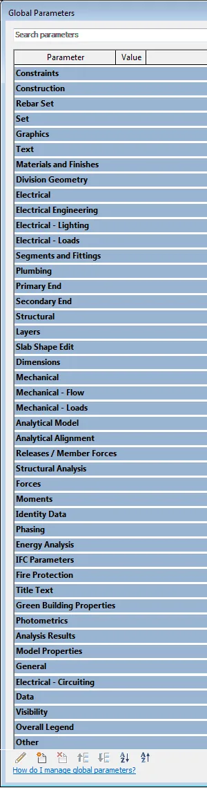 Thứ tự các tiêu đề nhóm Global Parameter